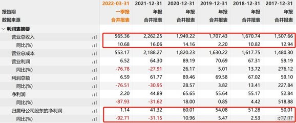 東莞常平水族觀賞魚(yú)批發(fā)市場(chǎng)電話地址（東莞常平水族觀賞魚(yú)批發(fā)市場(chǎng)電話地址查詢）