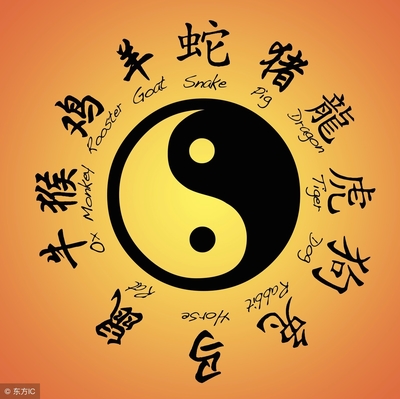 十二属相犯月