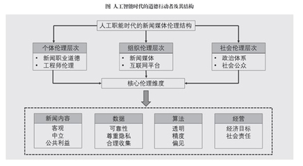 环球hq娱乐官网登录APP过程截图