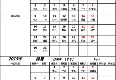 农历转换成阳历