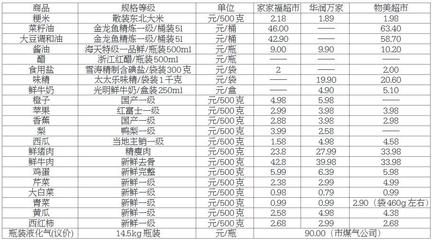 吳忠市利通區(qū)馬喆水族器材店（吳忠水族市場(chǎng)）