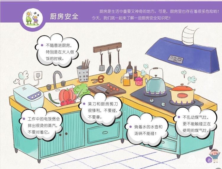 厨房健康内容