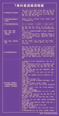 化妆品违禁词