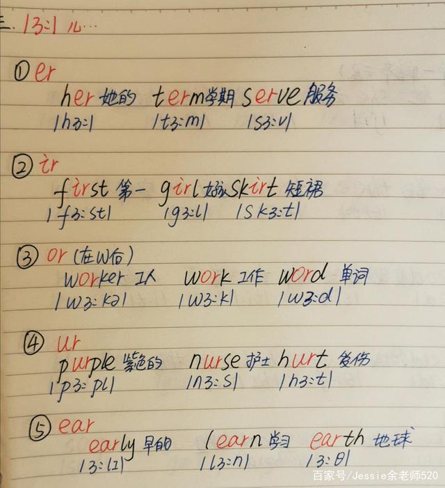 nurse音标拼读