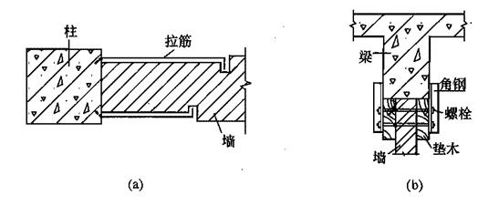 鋼構(gòu)廠房設計資質(zhì)要求（鋼構(gòu)廠房設計資質(zhì)的申請流程是怎樣的，需要提交哪些材料）