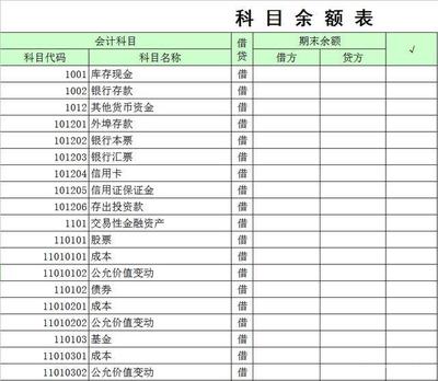 报表对不上科目余额表