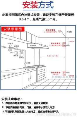 安装了厨房煤气报警系统