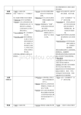 商业农业手工业统称什么