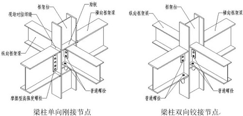 钢结构柱与钢梁铰接图（cad钢结构柱与钢梁的铰接连接的区别） 结构污水处理池设计 第5张