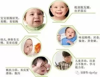 宝宝生长缓慢的原因