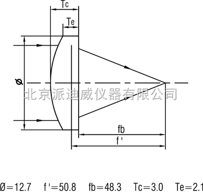 玻璃重量的计算公式