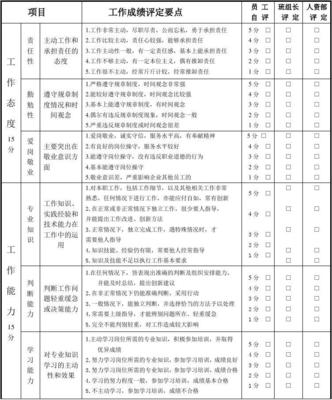 2016年度考核表怎么写