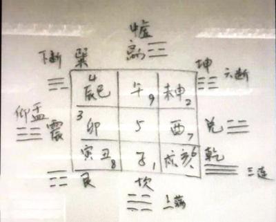 2017年五行属什么