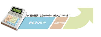 公司只交三险合法吗