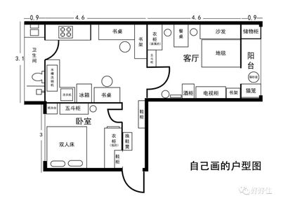 沙发放东边还是西边