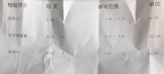 孕妇甲功三项