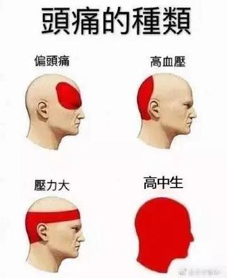 脑壳疼是怎么回事