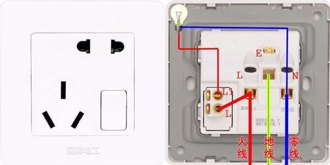 国际电工插座怎么样