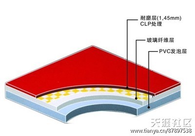 卫生间塑胶地板怎么铺