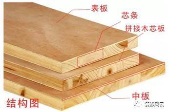 北京做木匠 吊顶