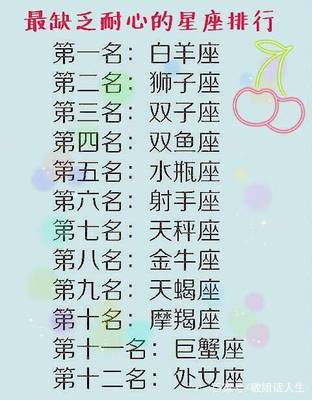 十二星座谁是第一