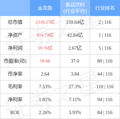 原生魚(yú)缸造景圖片鵝卵石 水族問(wèn)答