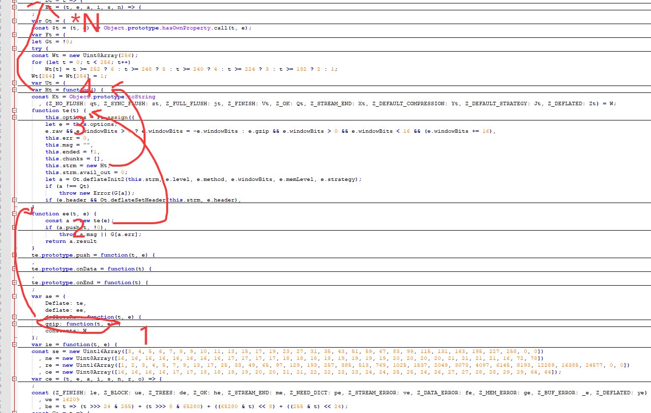 JS压缩加密逆向之gzip压缩流程分析