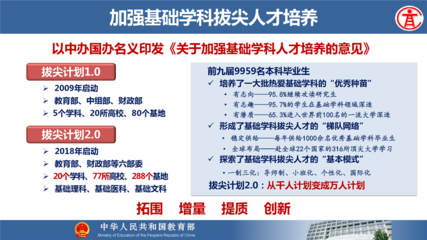 橱柜涂启