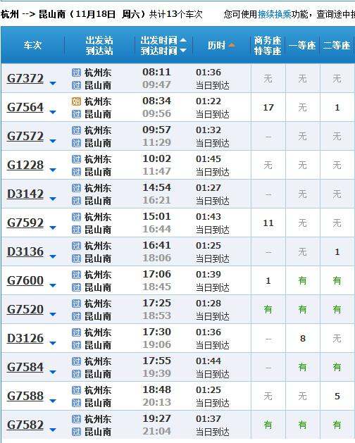 昆山南到杭州东