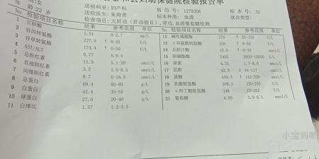 肝脏转氨酶偏高是怎么回事
