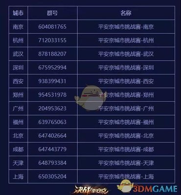 好听的战友群名称大全