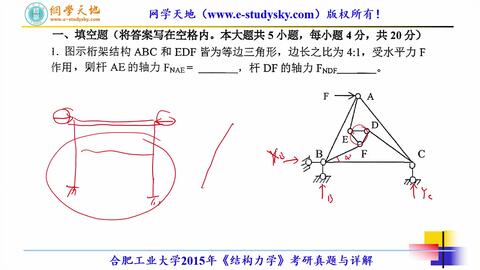 结构力学结构的动力计算（数值积分法求解结构动力响应，结构动力学研究的最新进展） 建筑消防施工 第2张