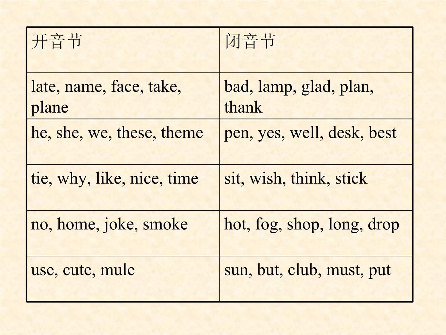 mule读音