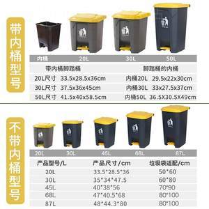 厨房用什么样的垃圾桶比较好