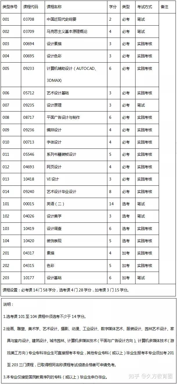 同学备注名称大全