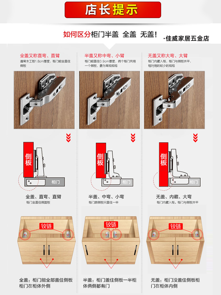 橱柜合页全盖和半盖区别