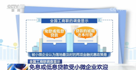 银行免息贷款政策