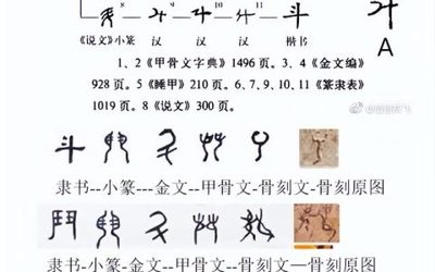 威五行属什么