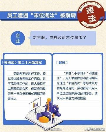 劳动法第二十六条规定