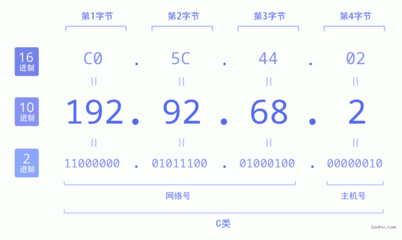 阜阳验船师收入如何