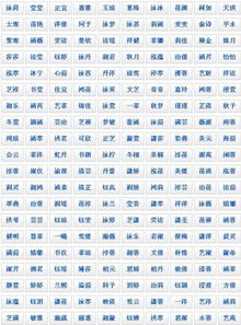 潼属于五行属什么