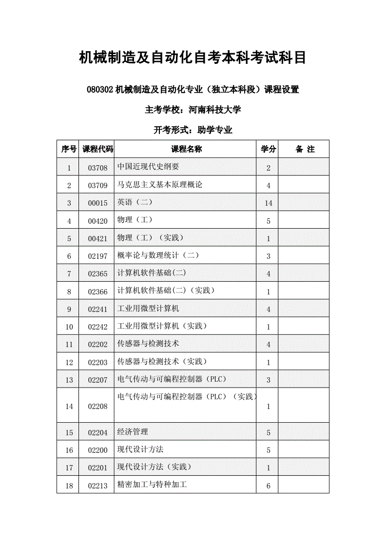 工业电气自动化自考科目