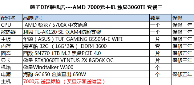 一万的电脑