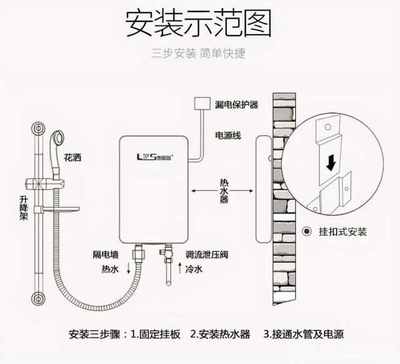 电热水器内部构造