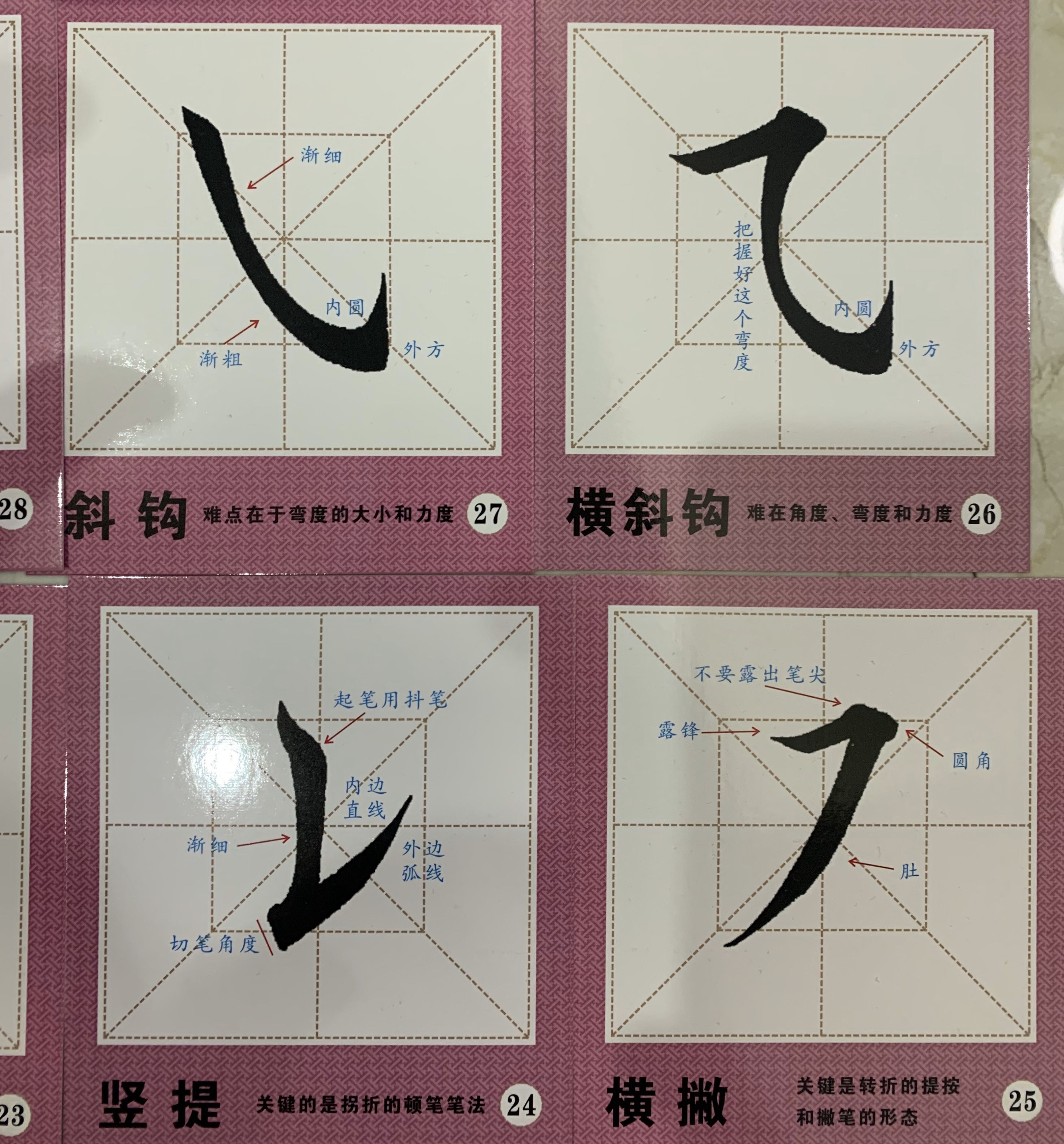 汉字的楷书怎么写