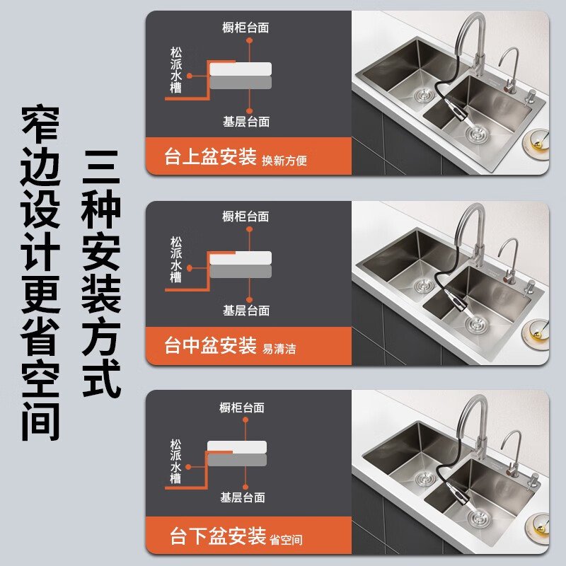 定制橱柜含不含掏菜盆