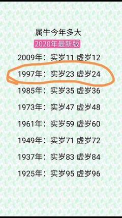 1985年今年几岁