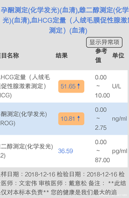 雌二醇化学发光法正觉值是多少