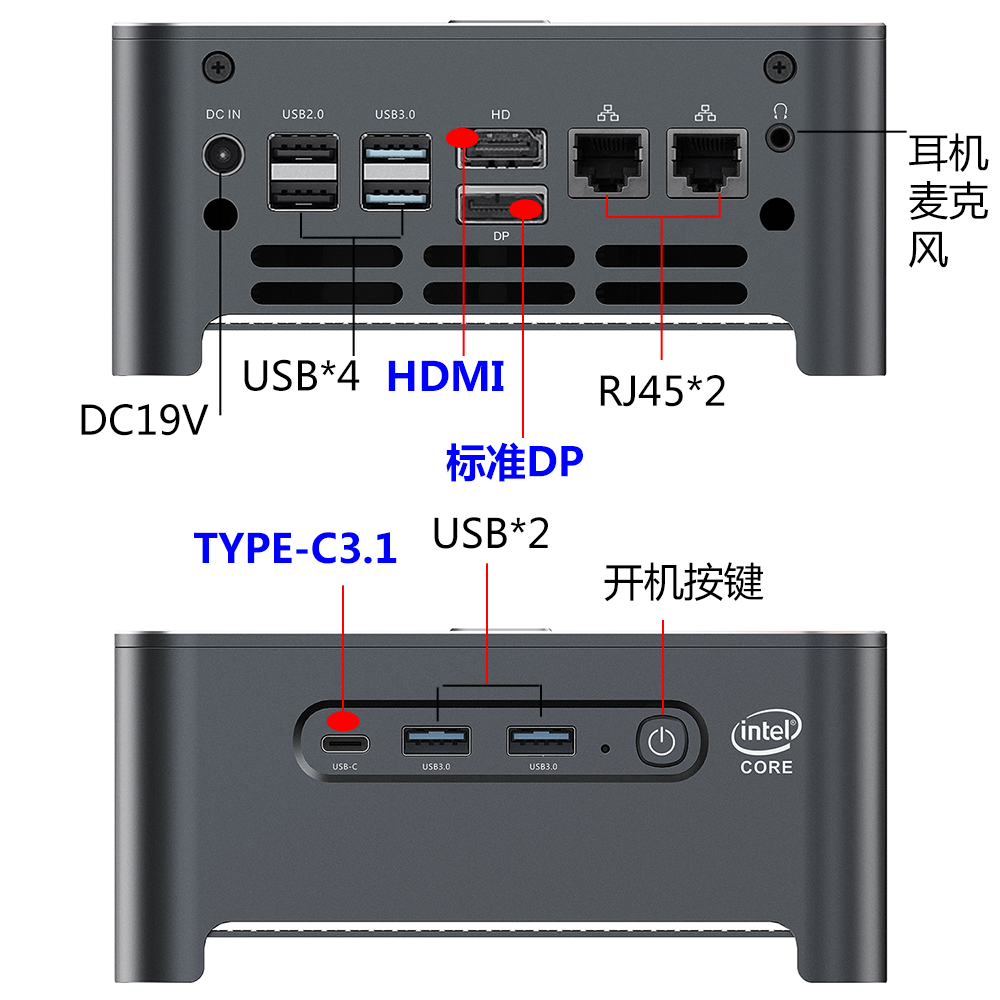 电脑dcin接口什么样