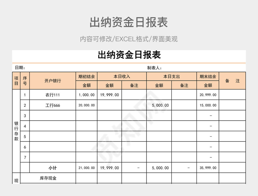 出纳资金日报表